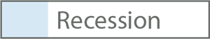 Recession key